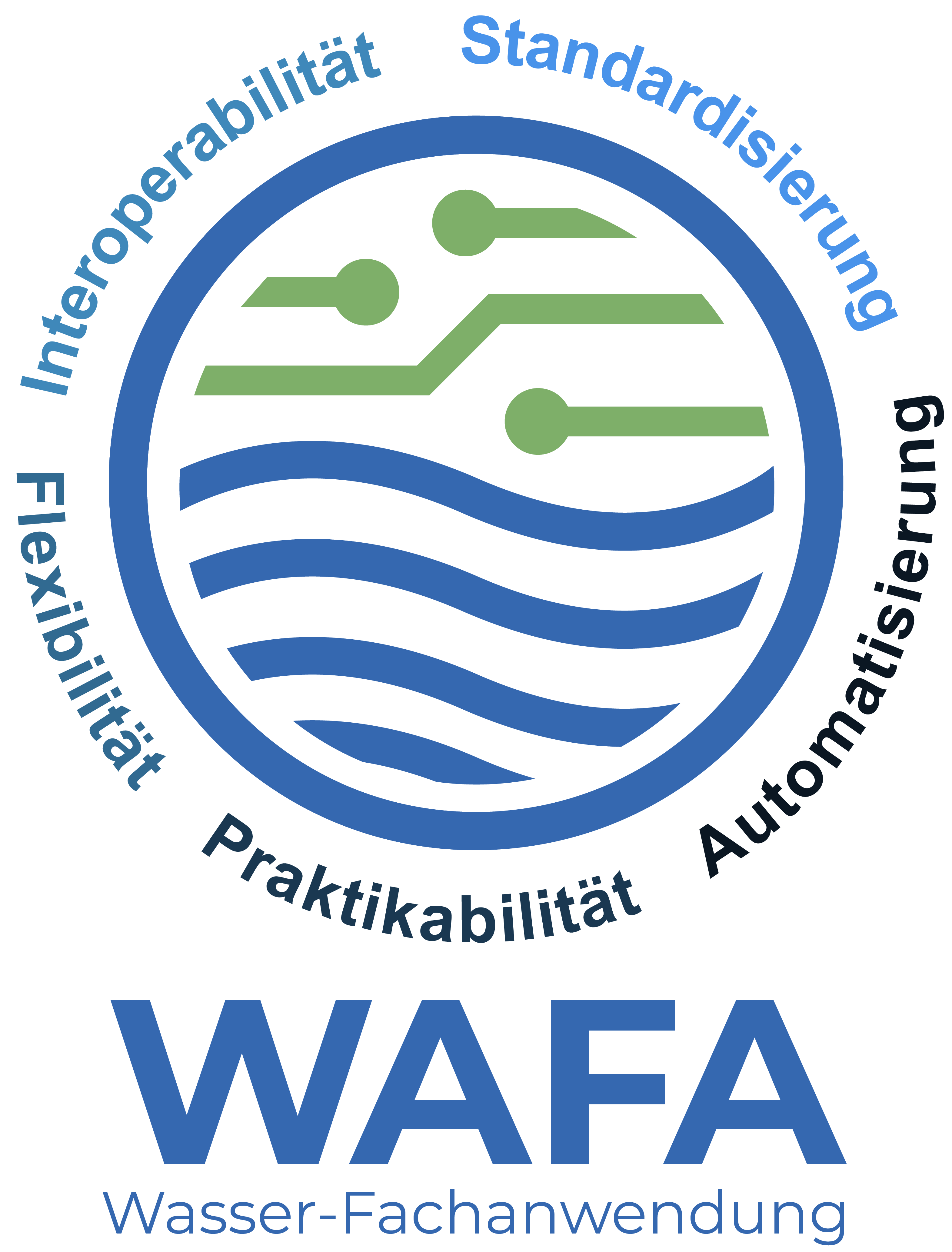 WAFA Kreis
